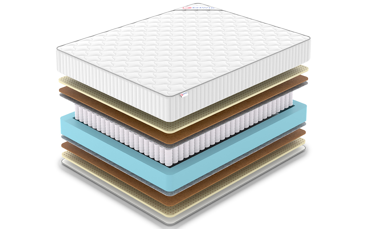 Denwir Classic Middle Soft Tfk фото 3